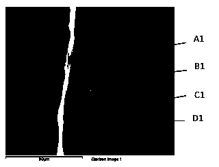 Preparation method of Ni-Co-Al2O3 gradient composite coating