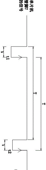 Signal detection circuit and frequency detection method of water diversion valve of dishwasher