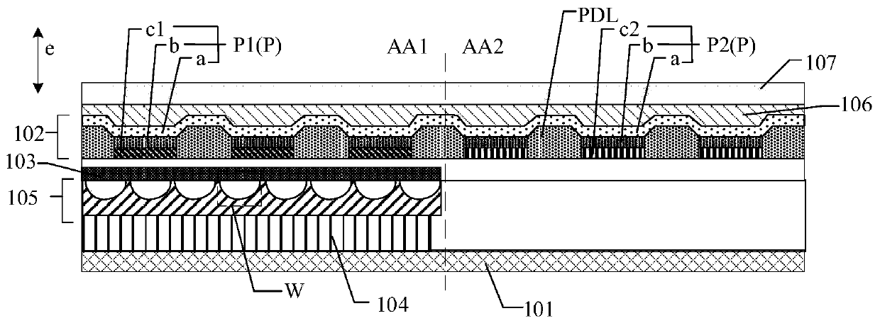 Display panel and display device