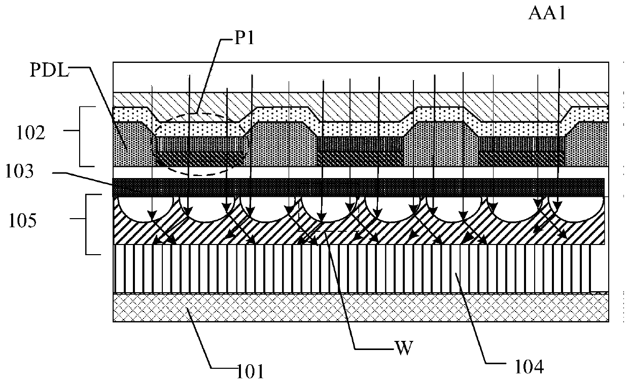 Display panel and display device