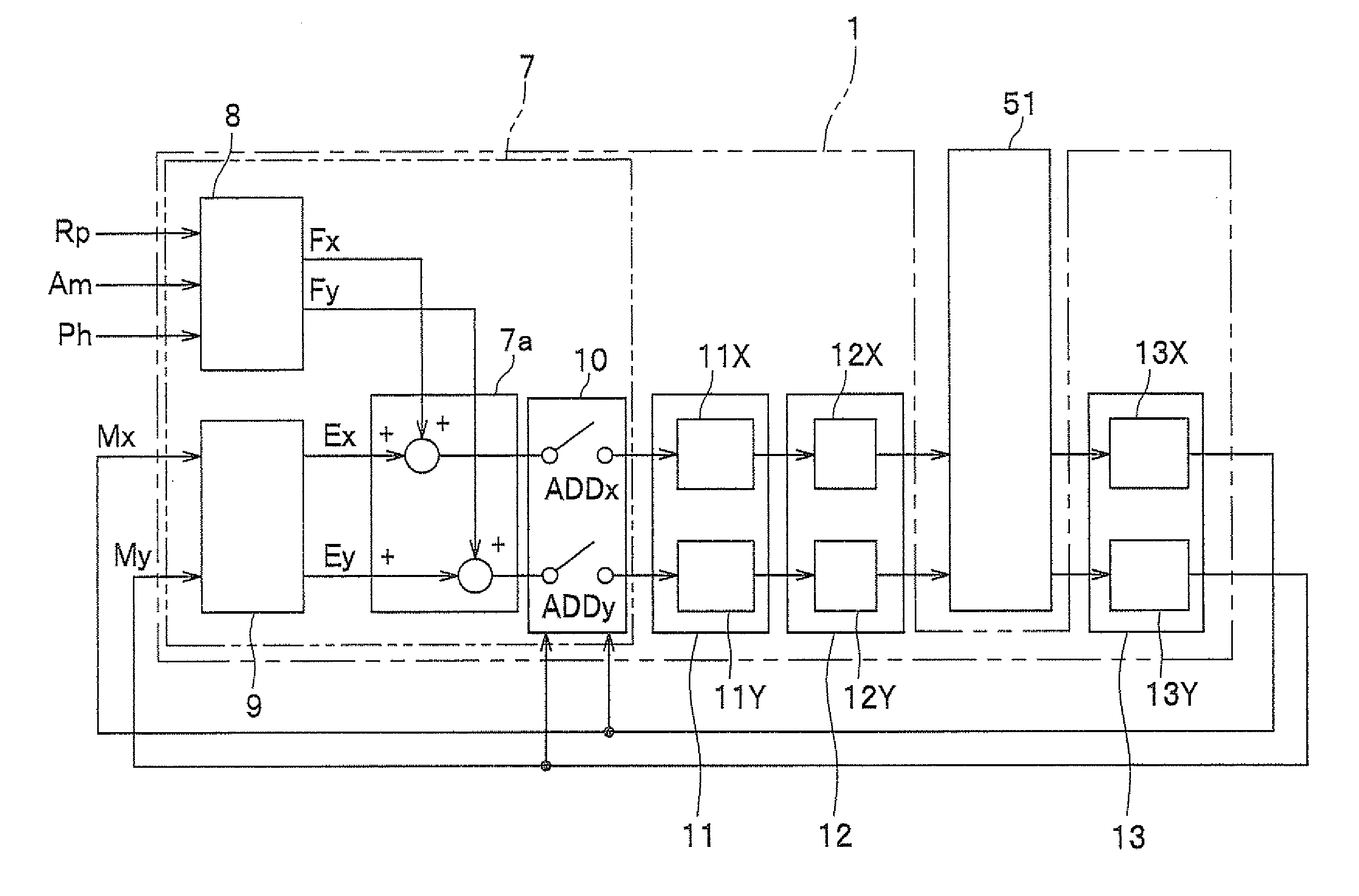 Apparatus and method for measuring vibration characteristics