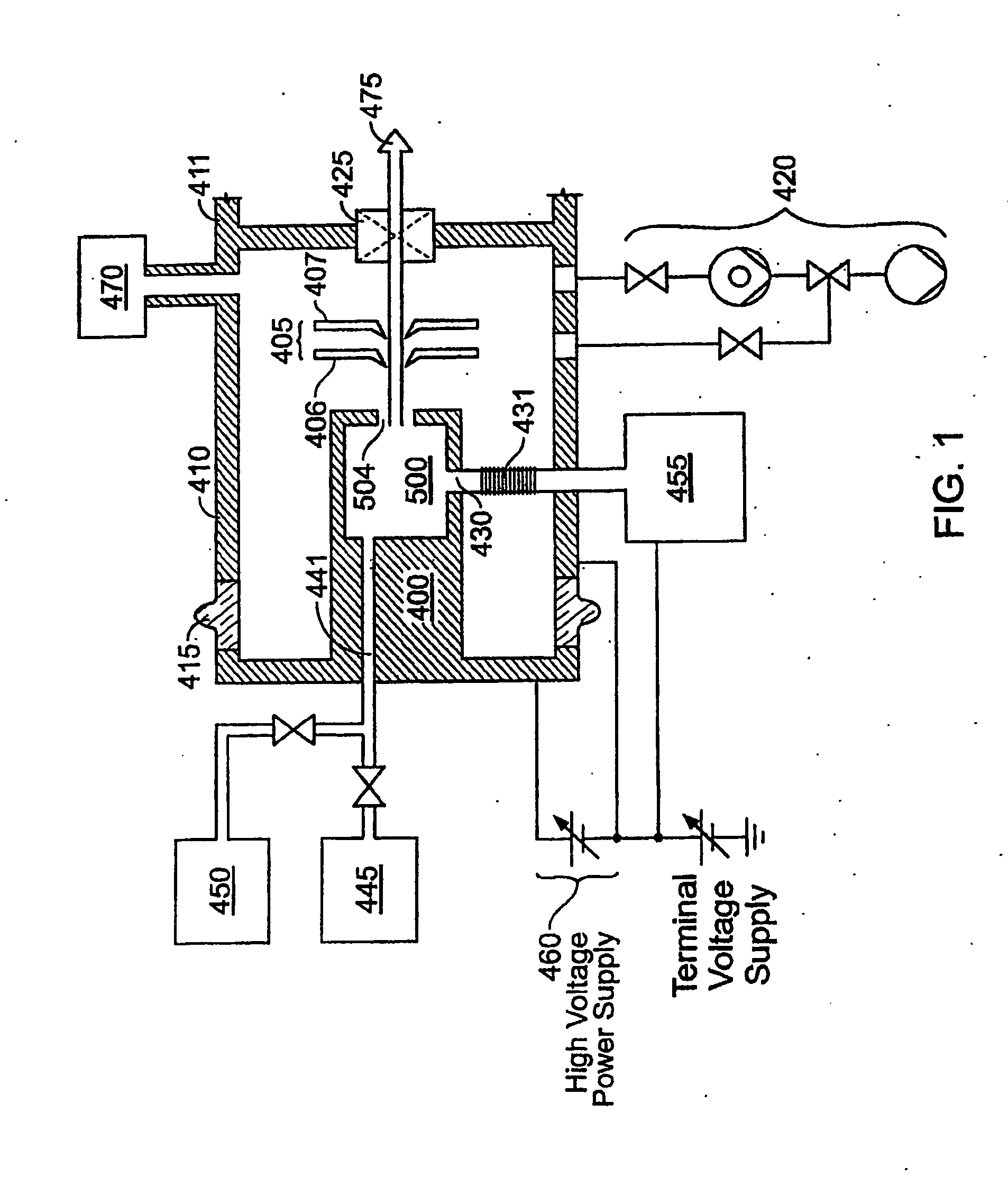 Method and apparatus for extending equipment uptime in ion implantation