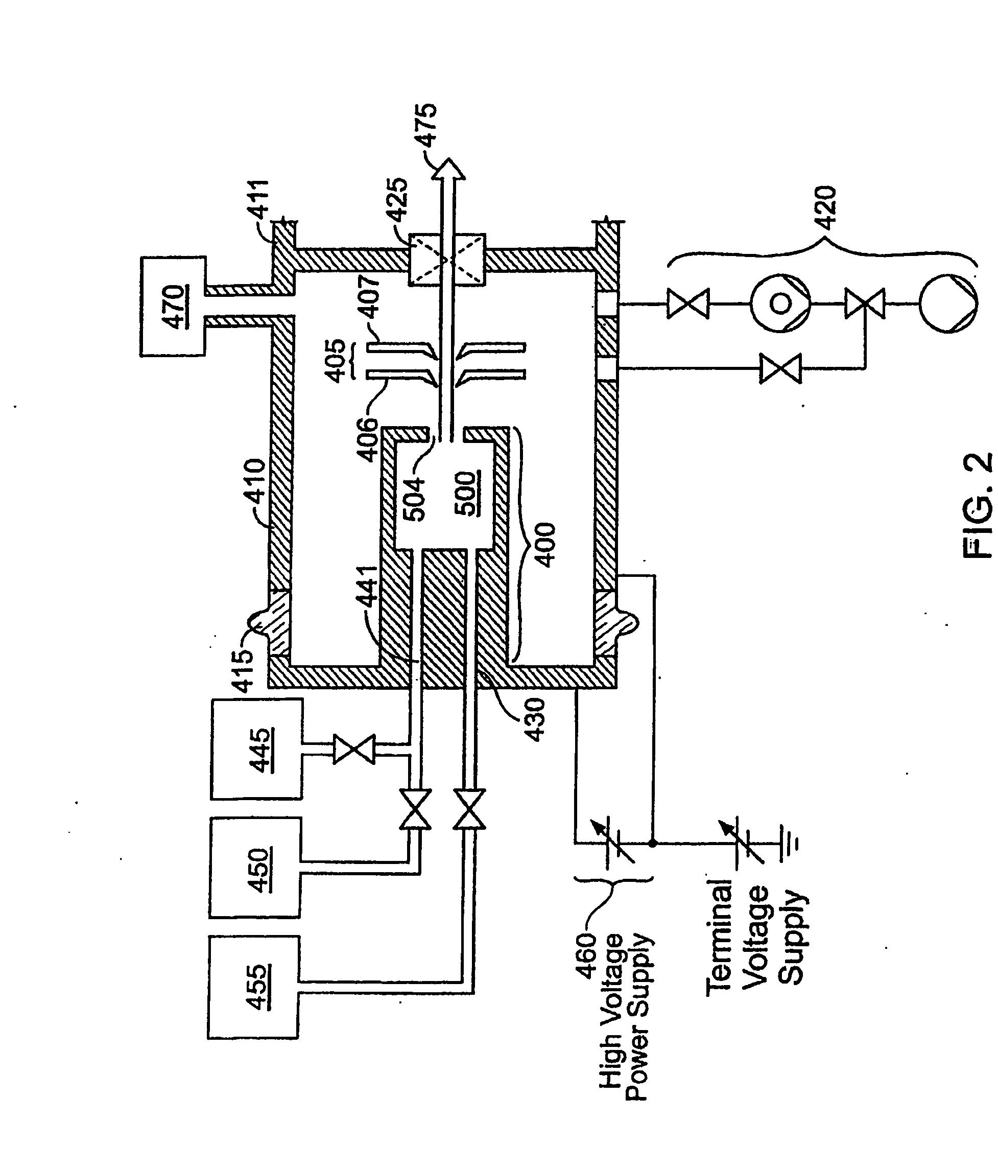 Method and apparatus for extending equipment uptime in ion implantation