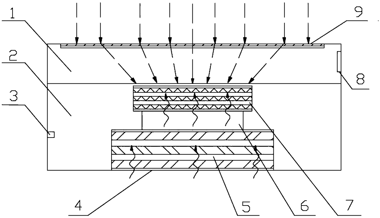 Air purifier capable of utilizing sunlight fully