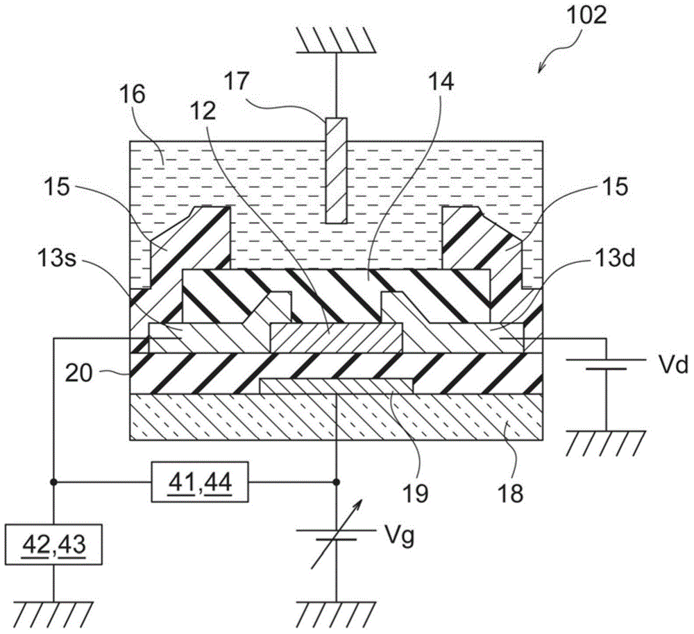 TFT ion sensor and TFT ion sensor apparatus using the same