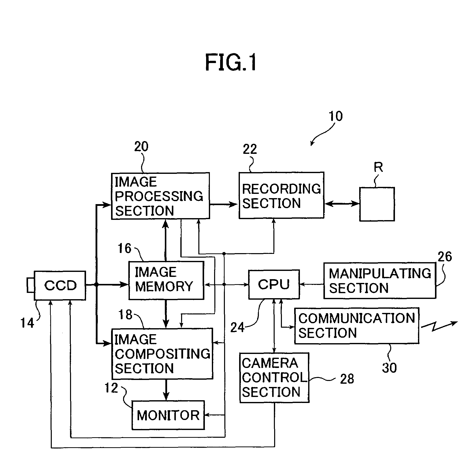 Digital camera and method for compositing images