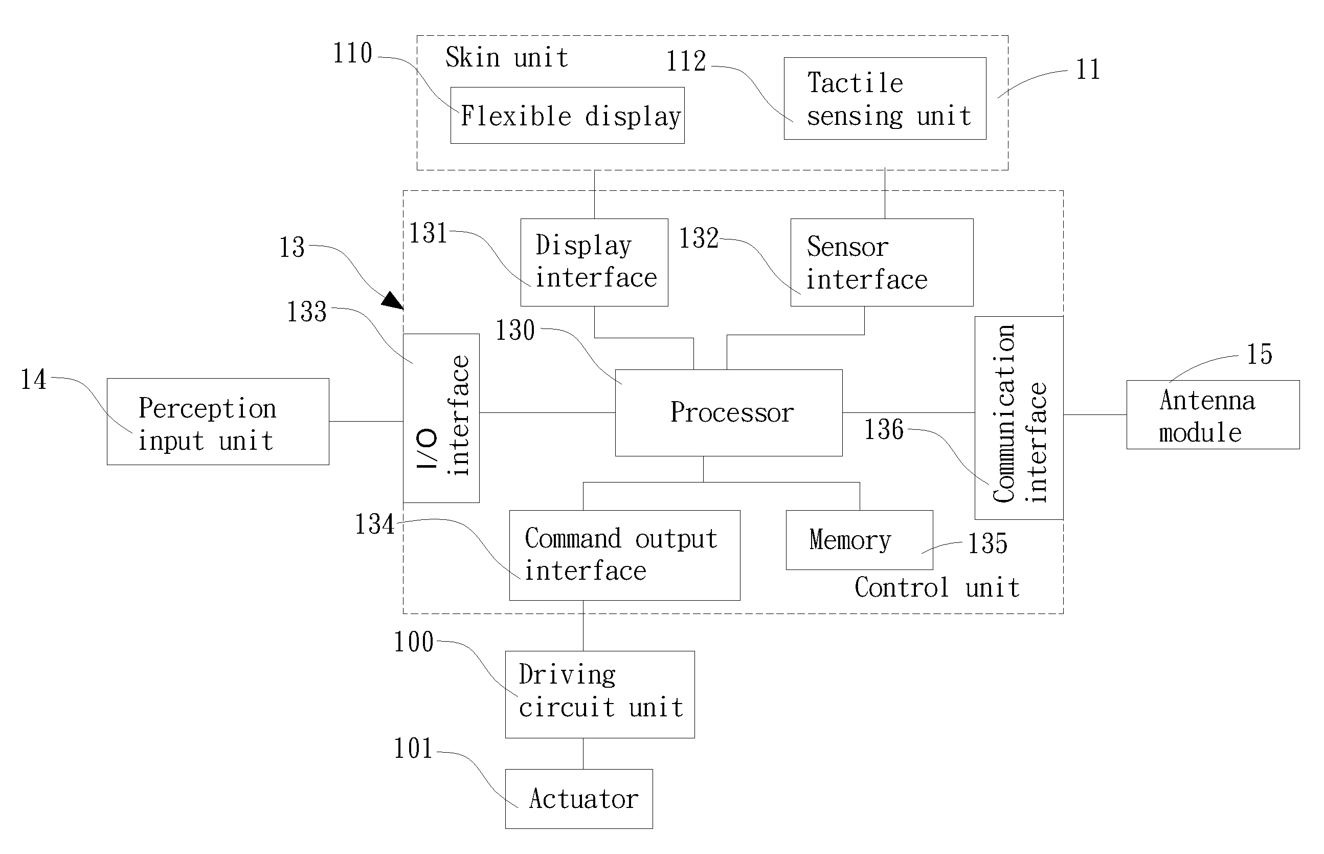 Apparatus with Surface Information Displaying and Interaction Capability