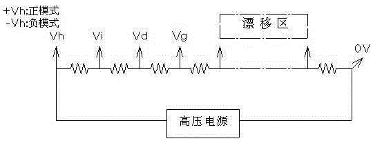 High voltage power supply capable of realizing simultaneous detection on positive ions and negative ions by single-tube ion mobility spectrometer