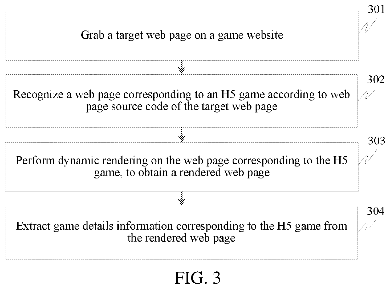 Web crawling method and server