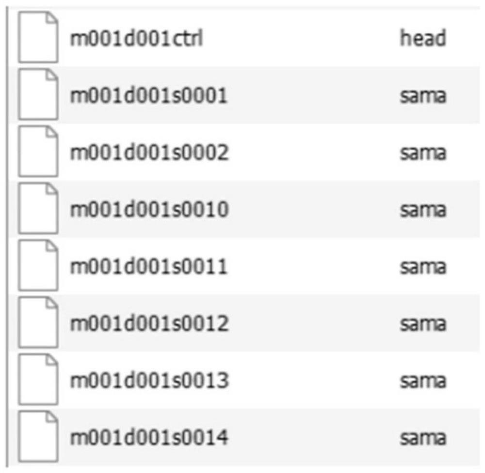 A configuration method and system, and computer-readable storage medium