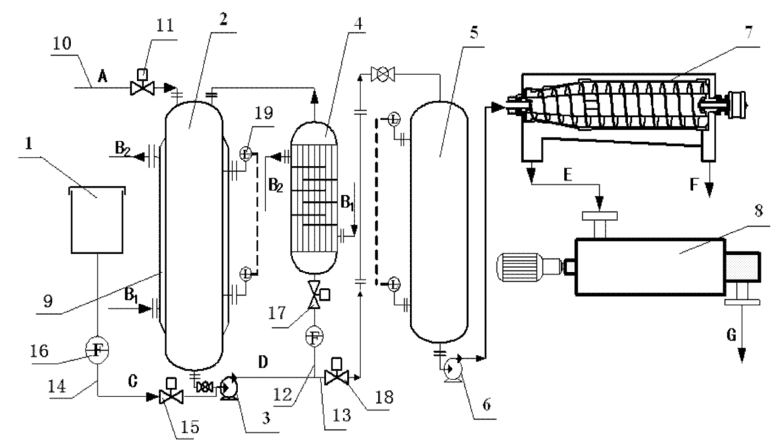 Technology method and device for preparing ammonium diuranate