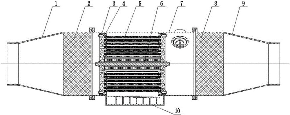 A Dielectrophoresis Automobile Exhaust Dust Collector