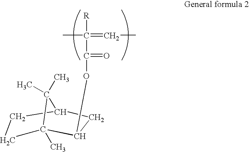 Fluid dispersion, and thermosensitive recording material and method for preparing the same