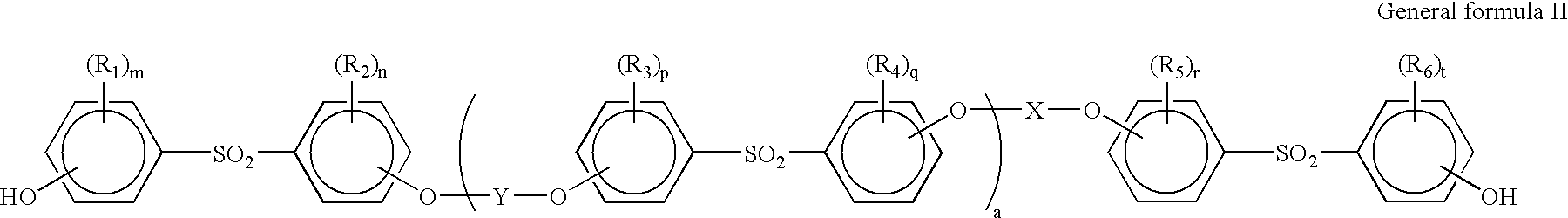 Fluid dispersion, and thermosensitive recording material and method for preparing the same