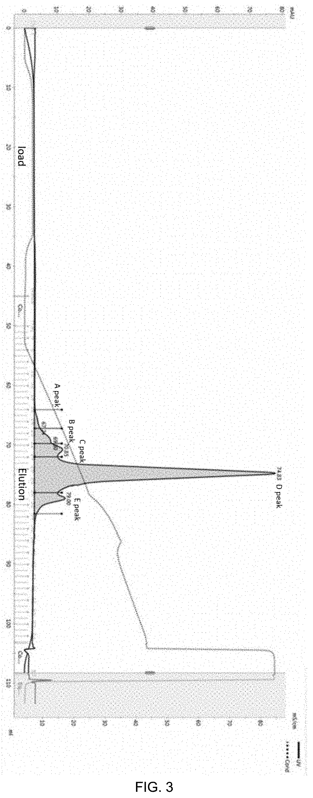 Bispecific Antibody, Preparation Method Therefor and Application Thereof