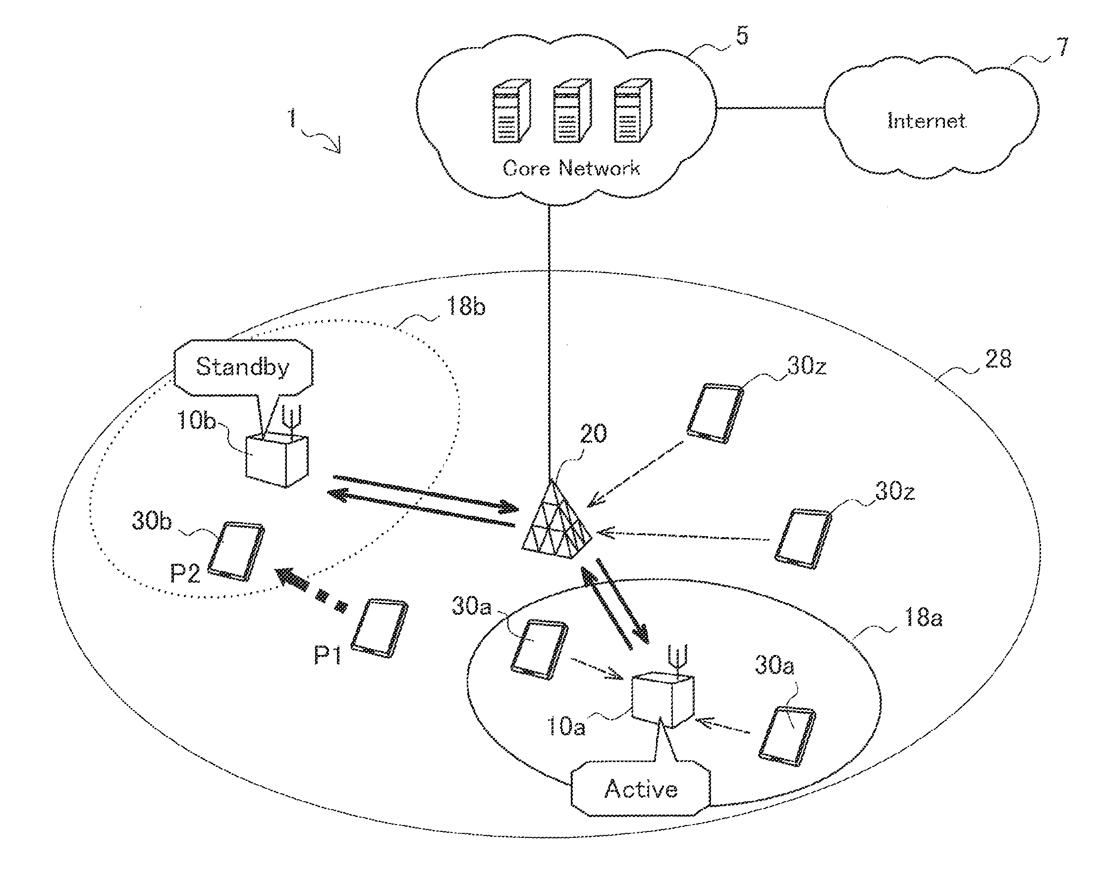 Radio communication apparatus, radio communication method, communication control apparatus, and communication control method