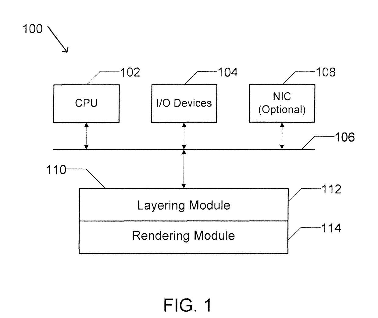 Apparatus and method for associating non-overlapping visual objects with z-ordered panes