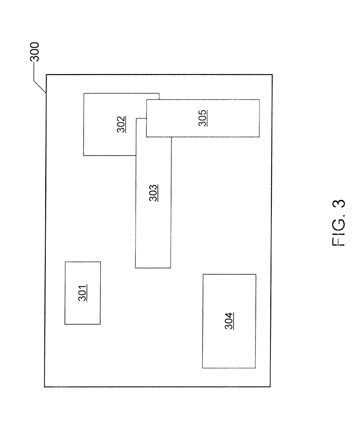 Apparatus and method for associating non-overlapping visual objects with z-ordered panes