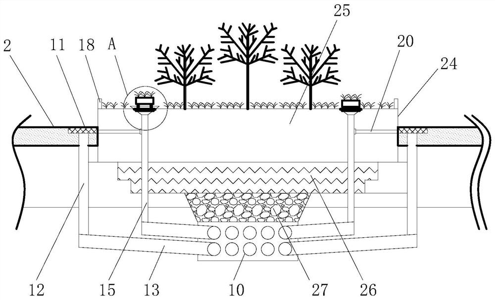 Urban main road cross section optimization system and rainwater treatment method