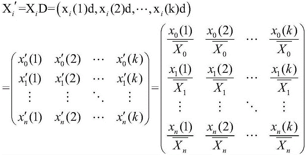 Grading optimization method of waste asphalt concrete based on gray system theory