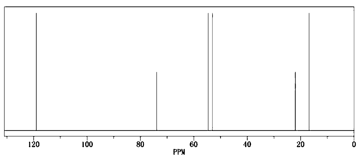 Electrolyte and battery