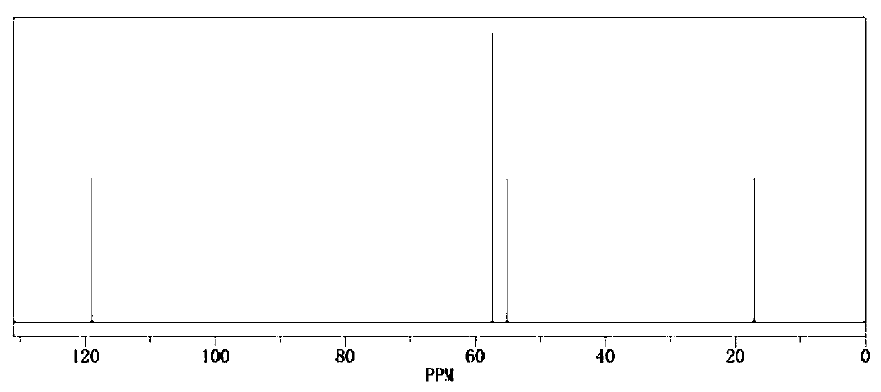 Electrolyte and battery