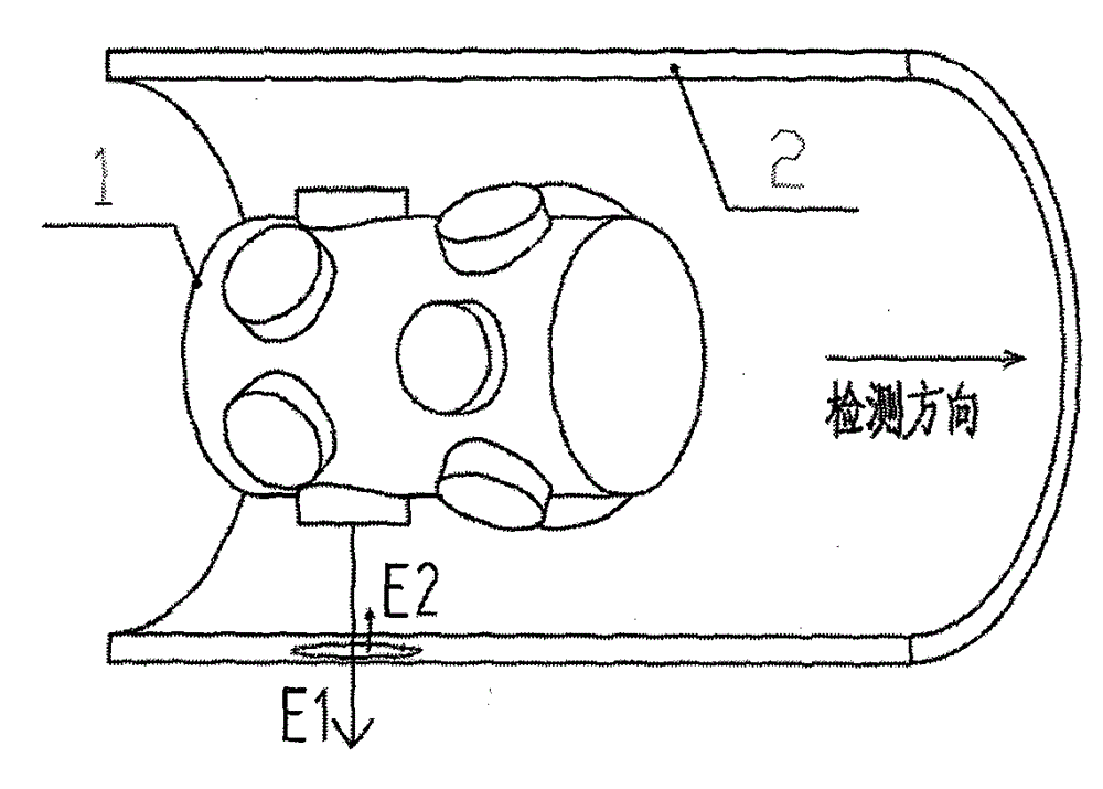 Eddy probe array for detecting pipeline deformation