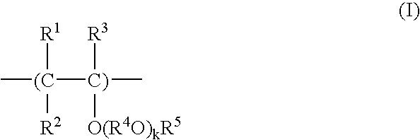 Refrigerator Oil Composition