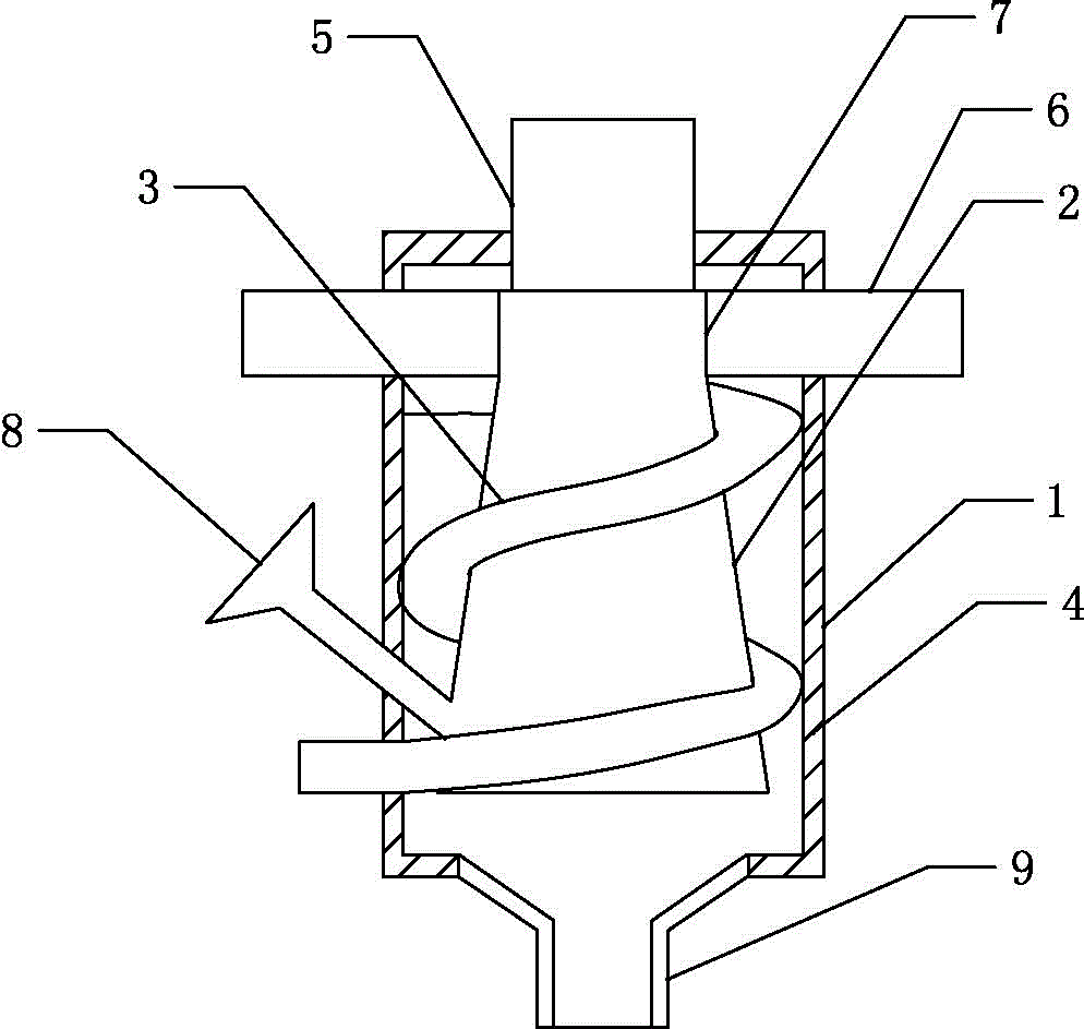 Tea dedusting device