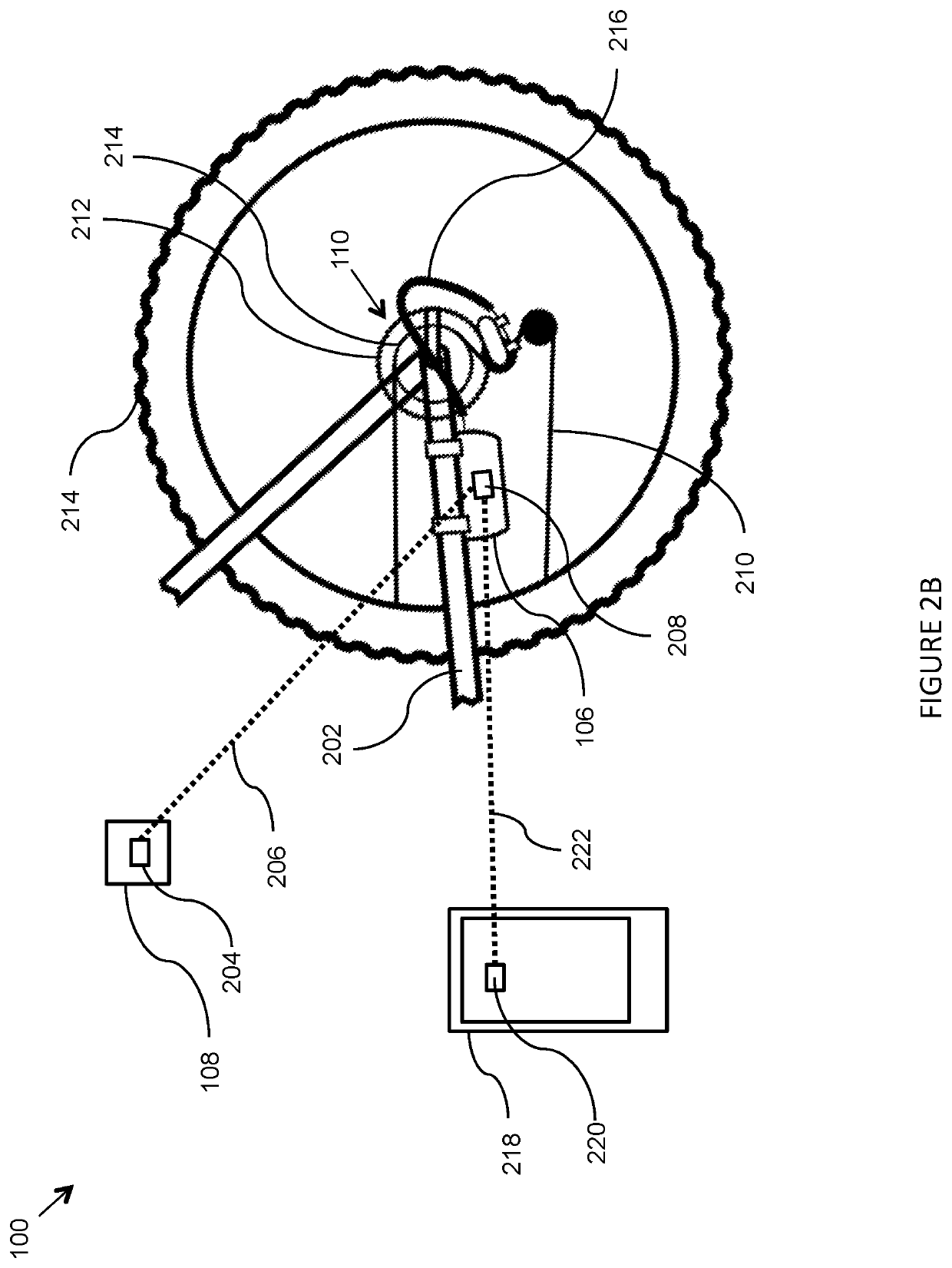 Gearshifting system comprising a linear actuator