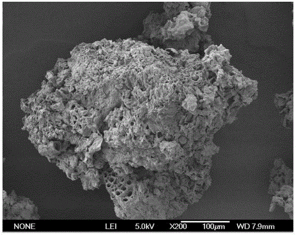 Maca dietary fiber as well as preparation method and application thereof