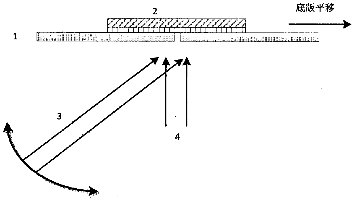 Airborne laser radar earth observation lighting imaging illumination homogenization system based on holographic optical element