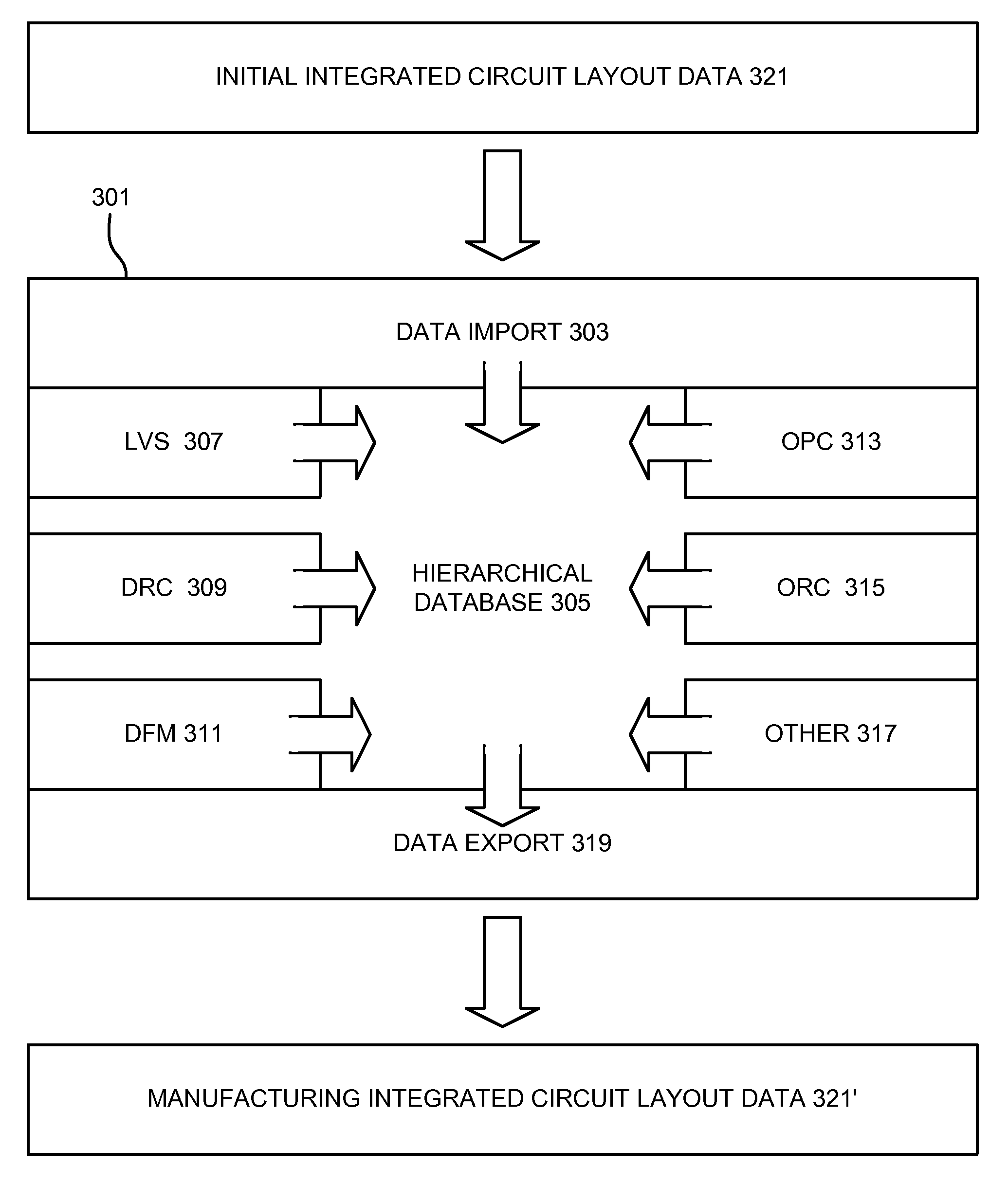 Programmable Electrical Rule Checking