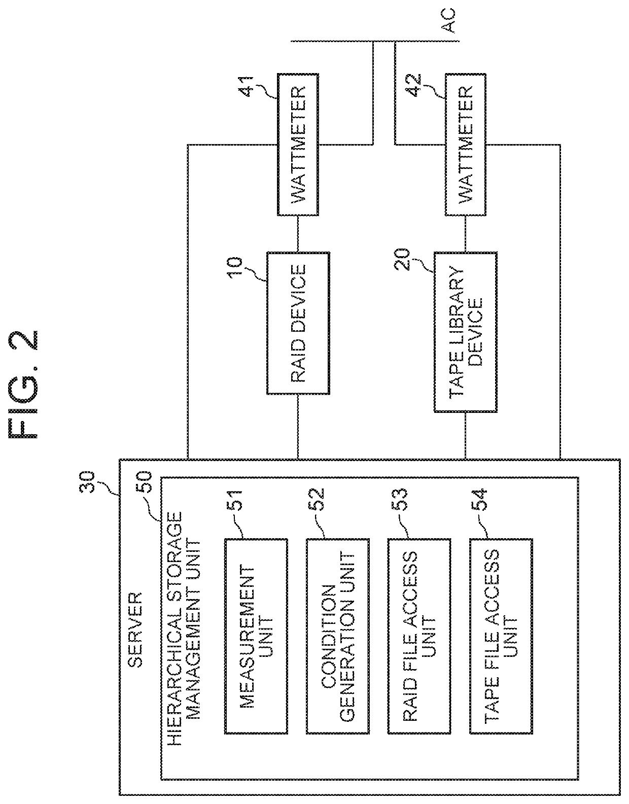 Information processing apparatus that moves file based on file size, file access interval time and storage power consumption