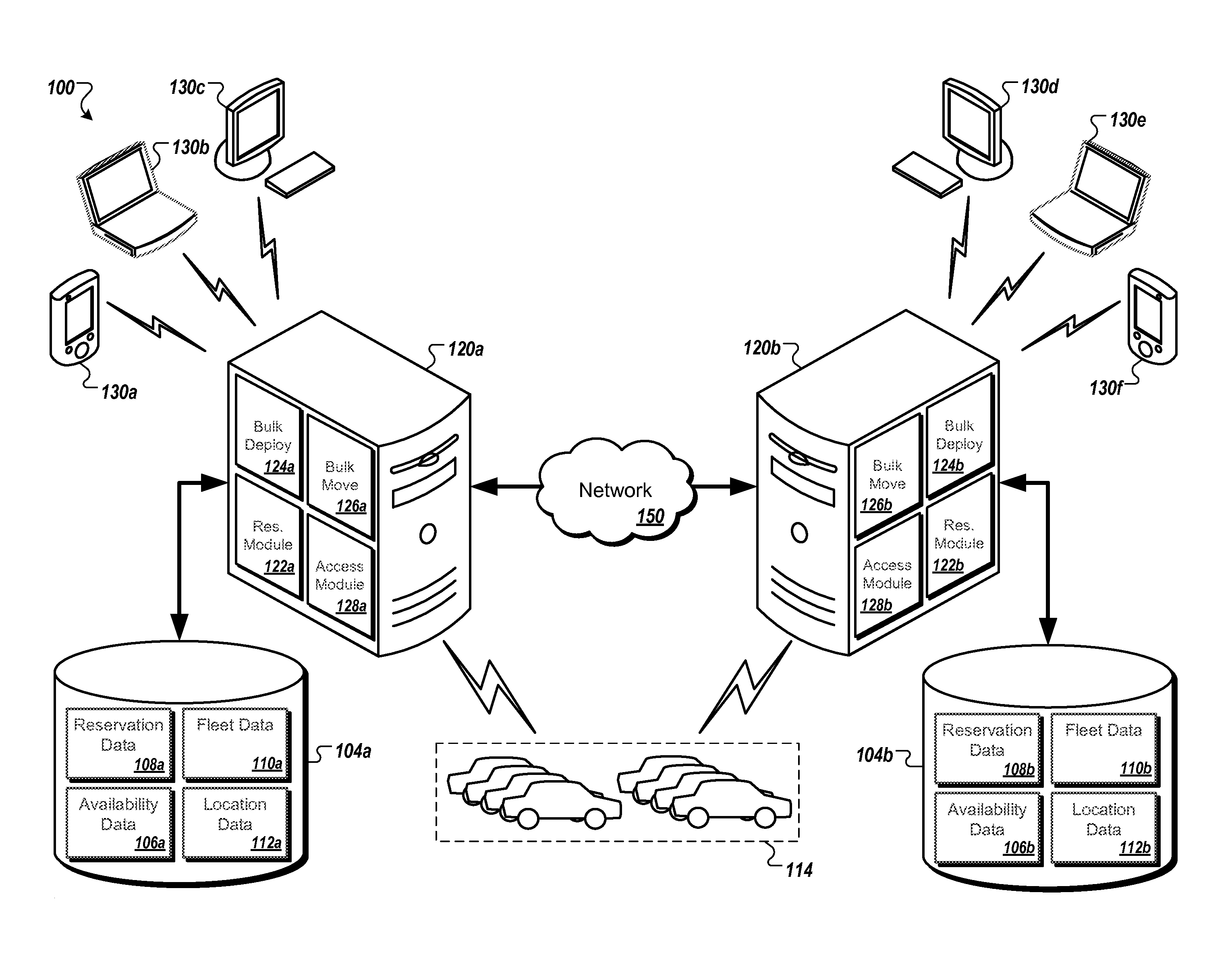 Systems and methods for vehicle fleet sharing