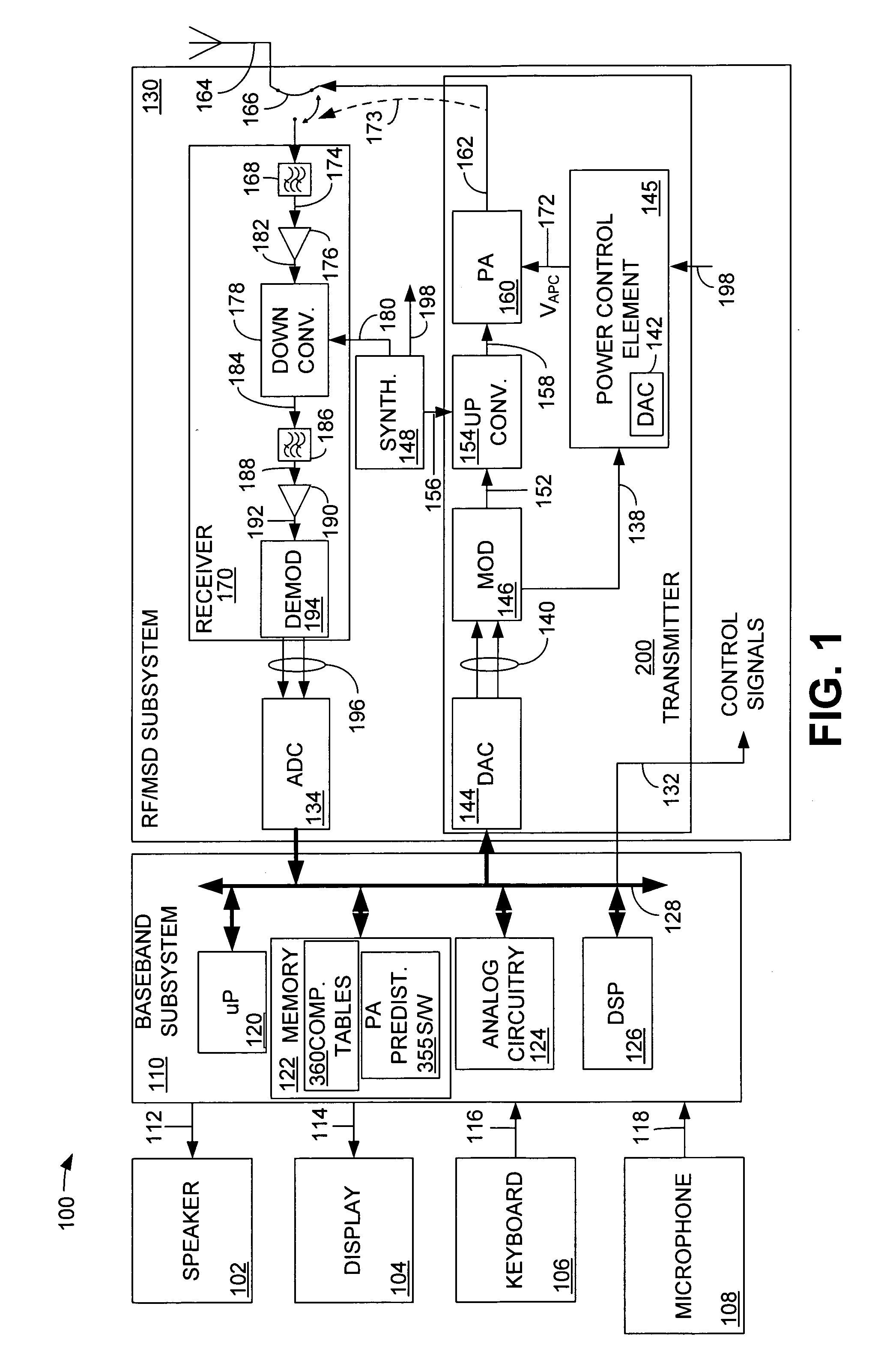 Open loop polar transmitter having on-chip calibration