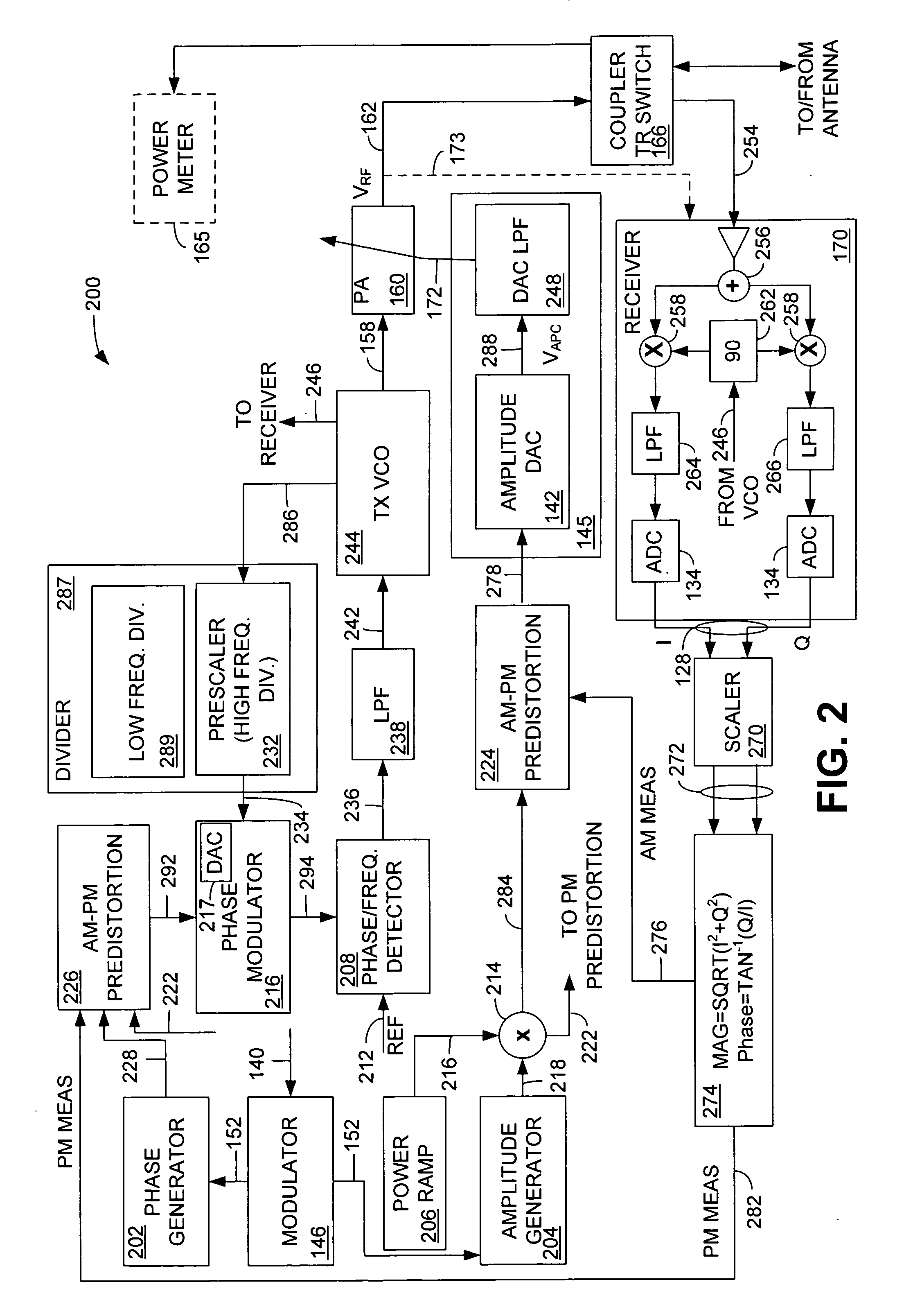 Open loop polar transmitter having on-chip calibration