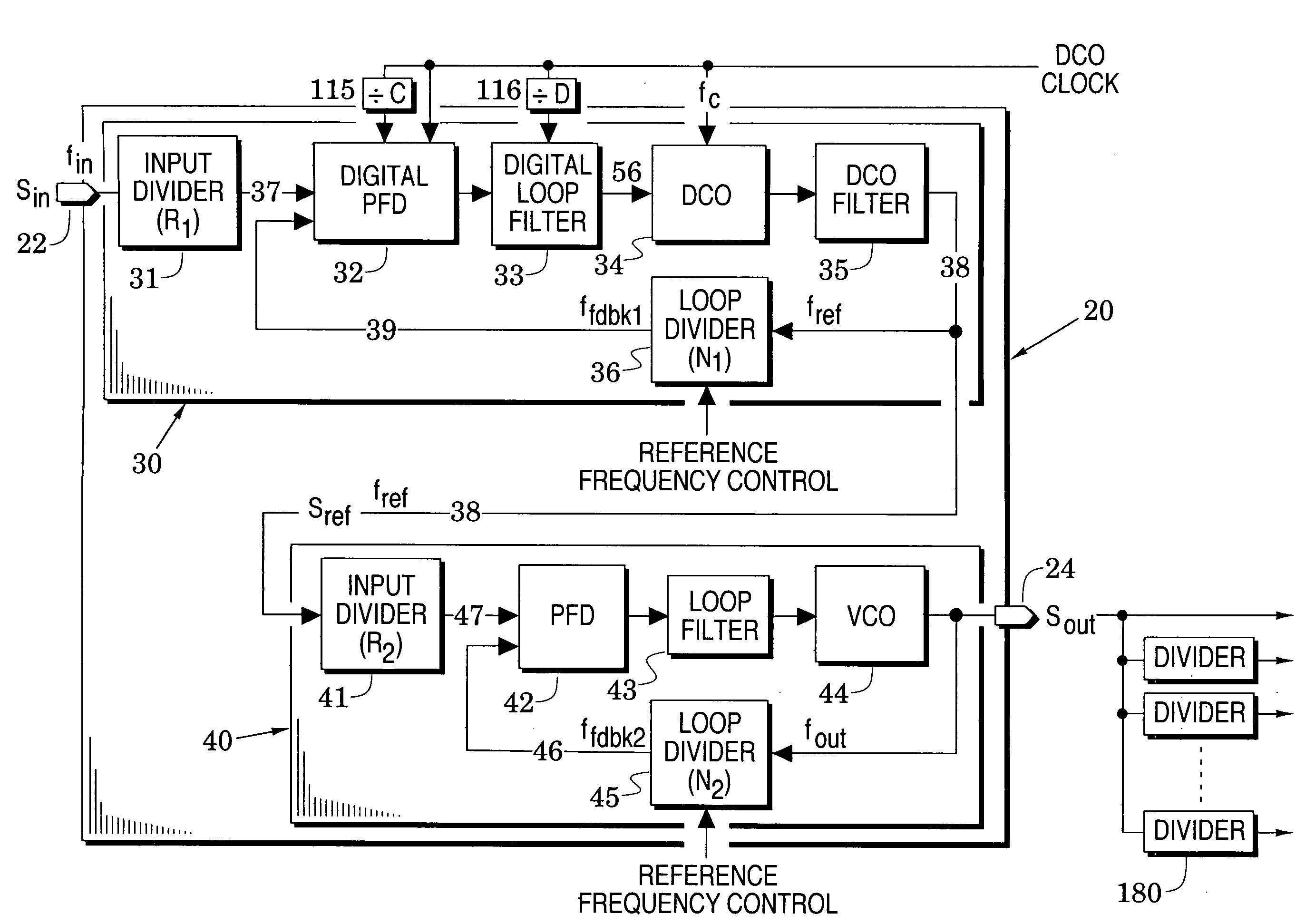 Frequency synthesizers for wireless communication systems