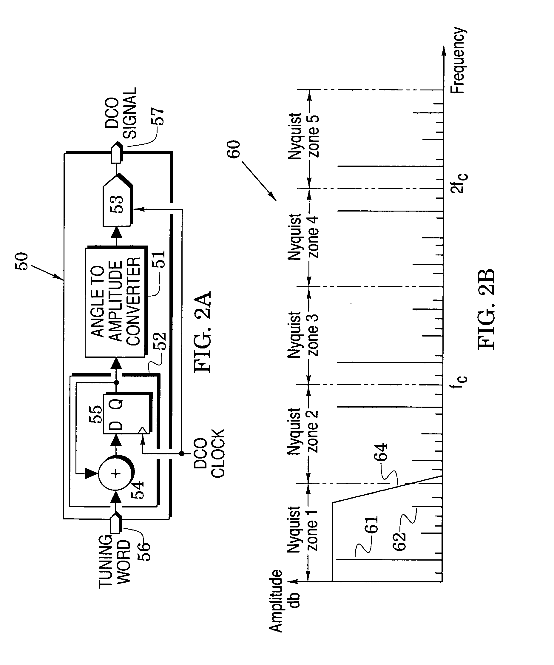 Frequency synthesizers for wireless communication systems