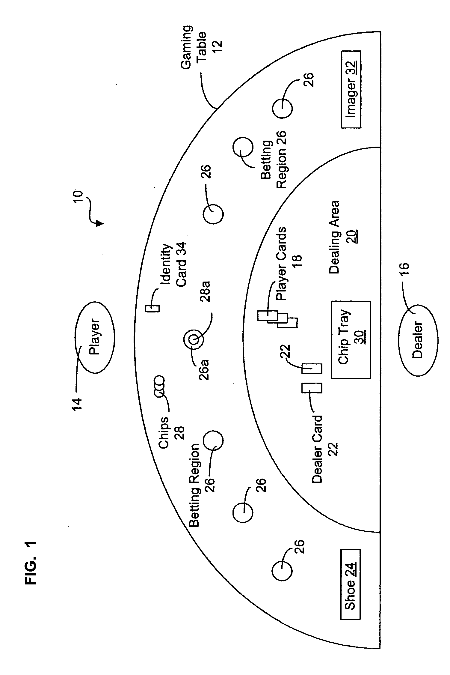 Gaming object position analysis and tracking