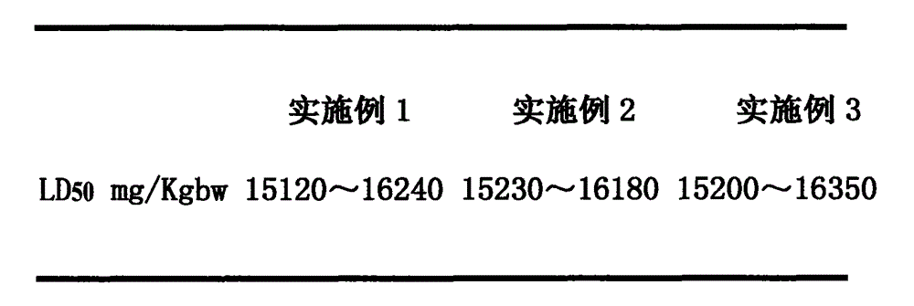 Environment-friendly water-based household insect aerosol and preparation method thereof