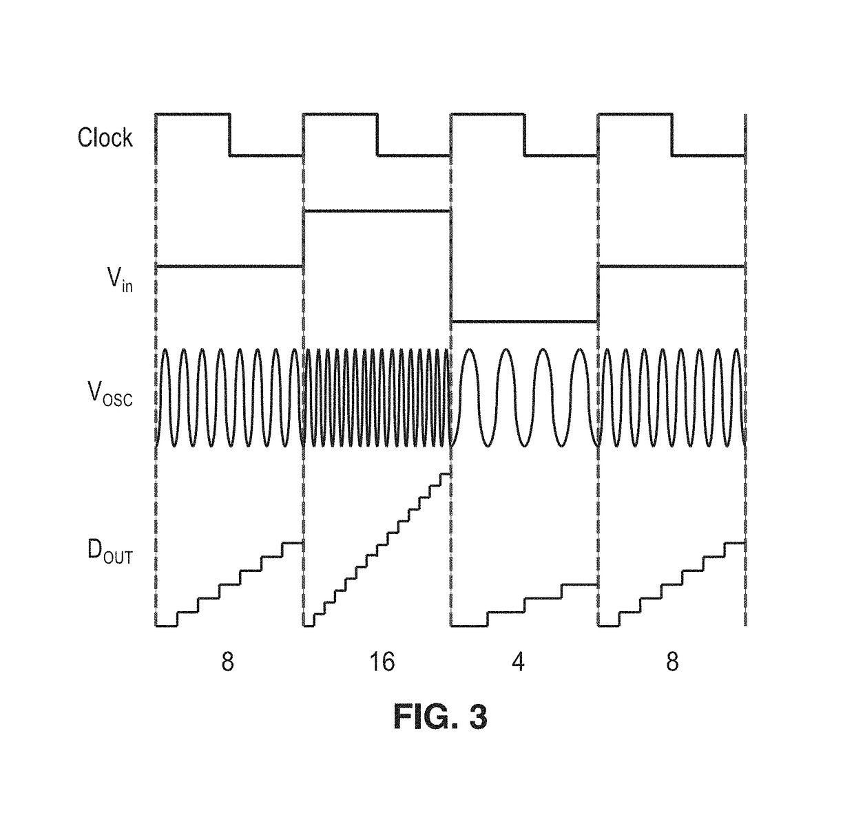 Systems and methods for electrocorticography signal acquisition
