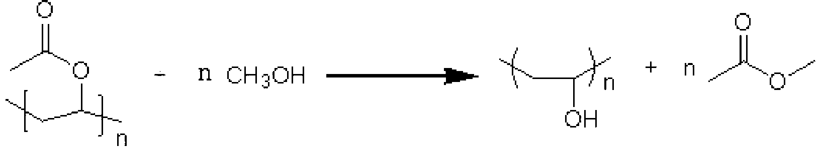 Method for preparing methanol and ethanol by methyl acetate by way of hydrogenation