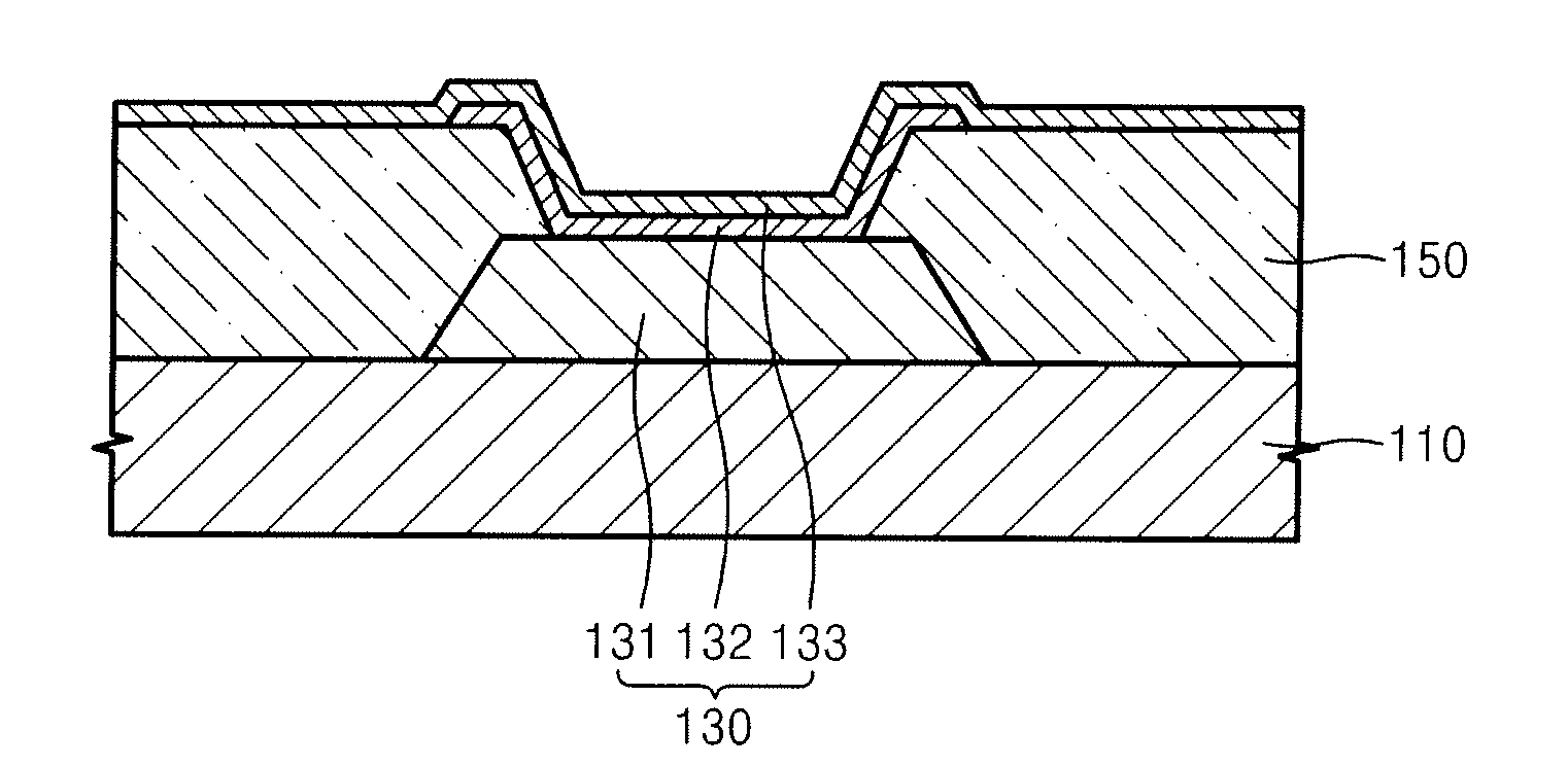 Method of manufacturing organic light emitting device