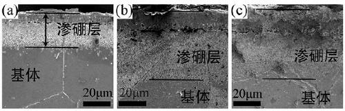 A method for preparing a boronizing layer on the surface of a high-entropy alloy