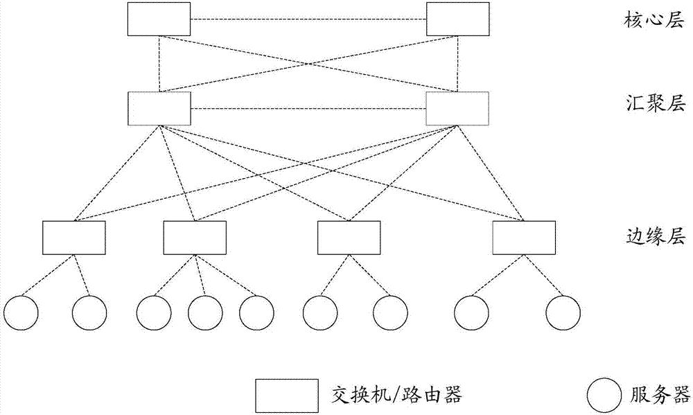 Method for transmitting data streams and device