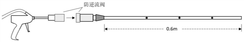 Polyether type polyurethane grouting material and treatment method for asphalt pavement pumping damage