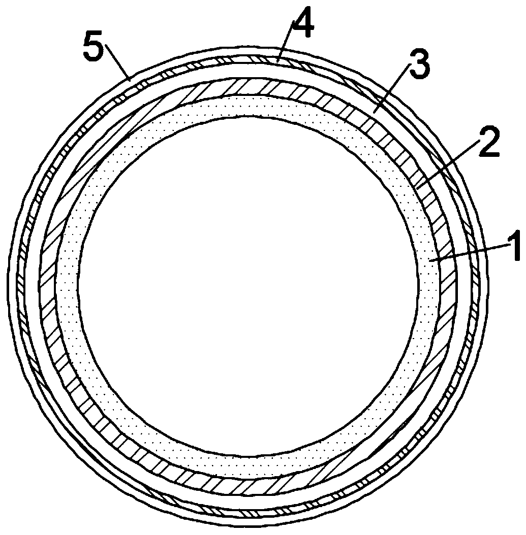 Manufacturing process of wear-resistant cosmetic packaging bottles