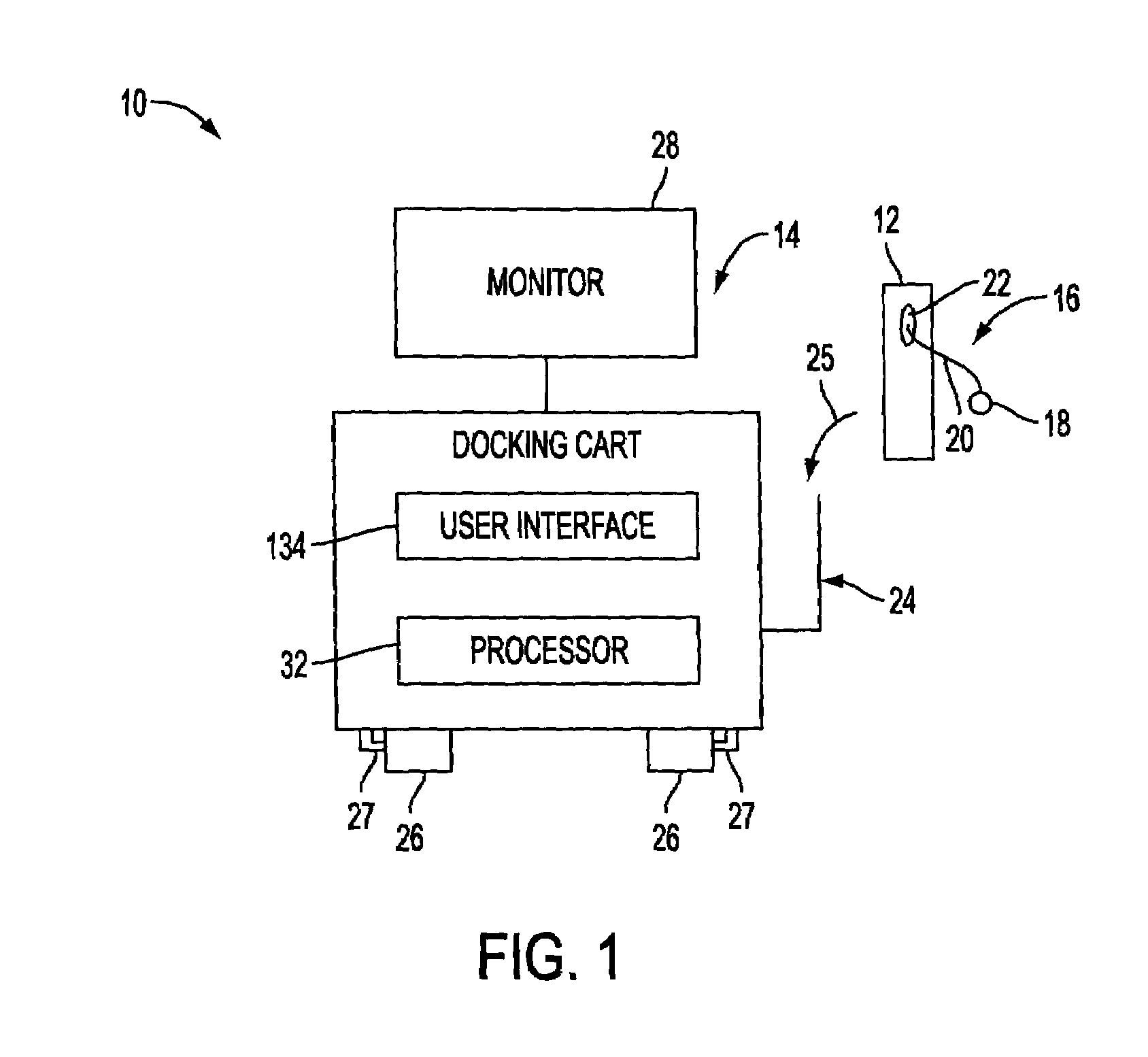 Portable ultrasound unit and docking station