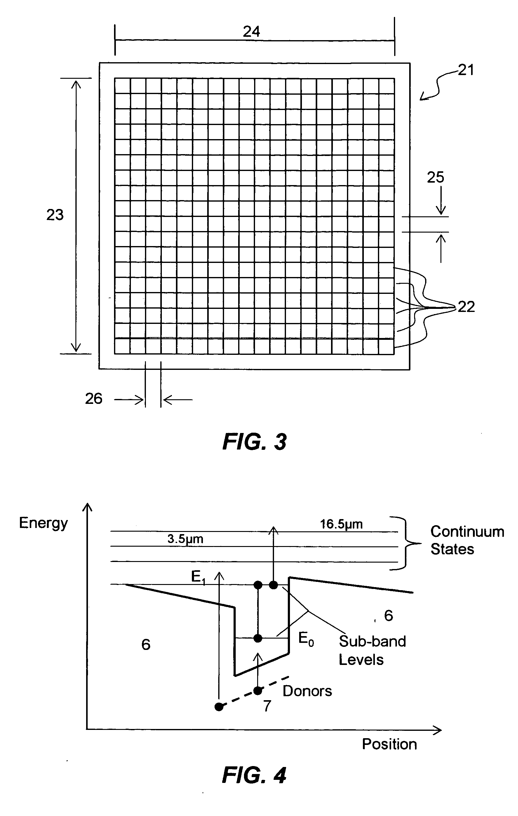 Ifrared detector composed of group III-V nitrides